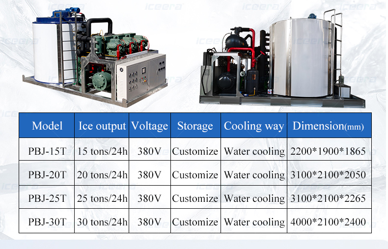 200公斤-1吨外罩片冰机-英文_12.jpg